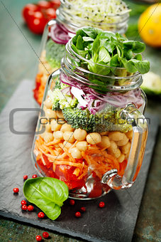 Healthy Homemade Mason Jar Salad