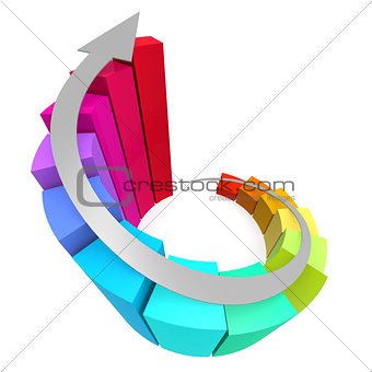 Colorful winding bar chart with arrow