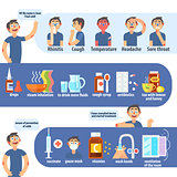 Flu And Cold Infographics