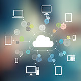 Cloud Connected with Devices and Media on Blurred Background