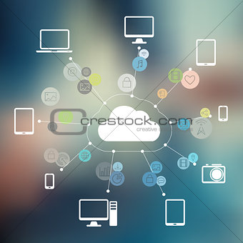 Cloud Connected with Devices and Media on Blurred Background