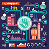 lat vector eco city infographics template