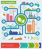 lat vector eco city infographics template
