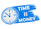 time is money with clock, blue drawn banner with sign