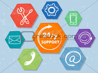 24/7 support with network signs, grunge drawn hexagons labels