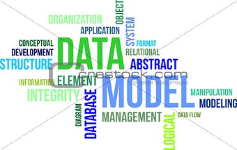 word cloud - data model