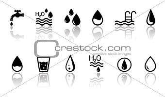 water concept symbols with reflection