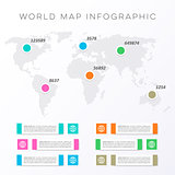 World map infographic template