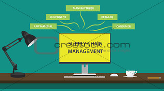supply chain management illustration on top of the working desk
