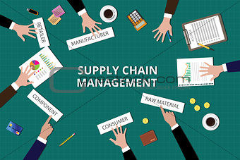 supply chain management team work together on top of table