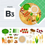 Products with vitamin B3