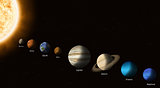 Sun And Solar System Planets