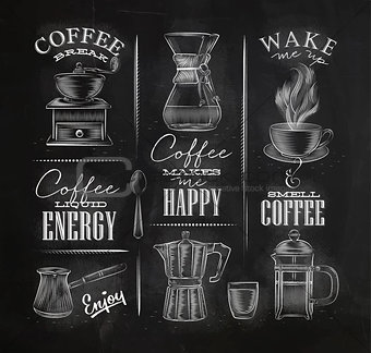 Coffee symbols chalk