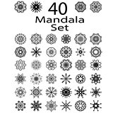 Ethnic Amulet of Mandala