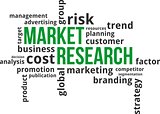 word cloud - market research