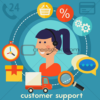 Customer Support Concept
