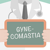 Medical Board Gynecomastia