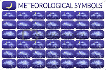 Meteorological Symbols, Set