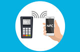 Mobile pos terminal. Paypass. NFC technology.