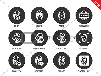 Fingerprint icons on white background