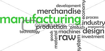 word cloud - manufacturing