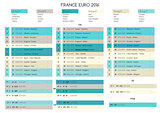 Euro Cup Football 2016 Schedule