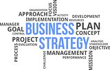 word cloud - business strategy