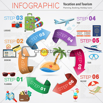 Vacation Timeline Infographics