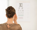 Seen from behind woman testing vision with Snellen chart