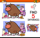differences activity for kids