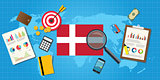 denmark economy economic condition country with graph chart and finance tools vector graphic