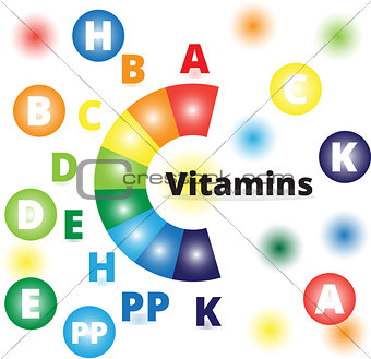 Vector colorful vitamins