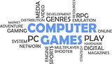 word cloud - computer games