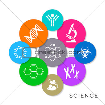 Modern colorful vector science icons