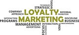 word cloud - loyalty marketing