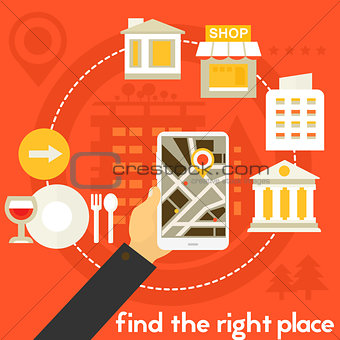 Find The Right Place Concept
