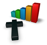 business graph with christian cross - 3d rendering