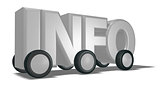 the word info on wheels - 3d illustration