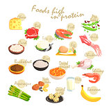 Food Rich In Proteins Poster