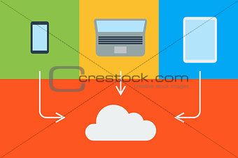 Flat cloud computing background