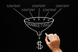 Content Marketing Funnel Concept