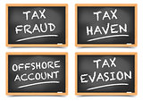 Tax fraud concepts