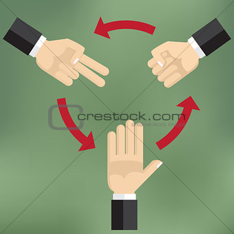 Illustration how to play rock scissors paper.