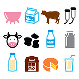 Milk, cheese production, cow vector icons set