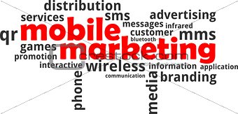 word cloud - mobile marketing