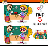 differences task for children
