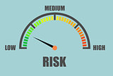 Risk Meter concept