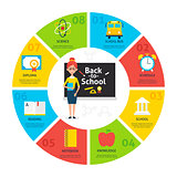 Back to School Circle Infographics