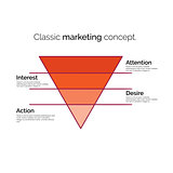 Funnel symbol. Template for marketing, conversion or sales.