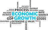 word cloud - economic growth